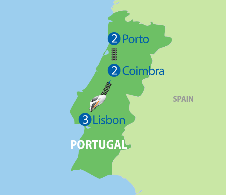 Lisbon-Coimbra-Porto
